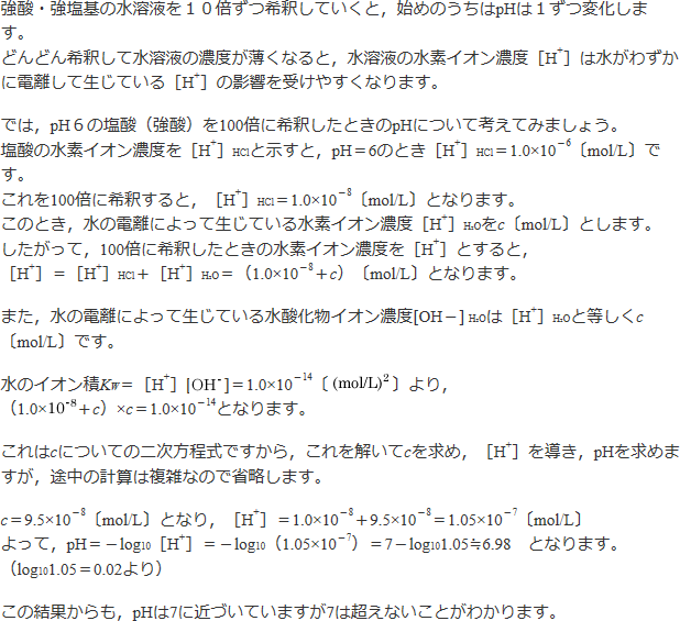 解説内容
