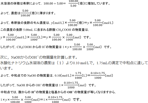 解説