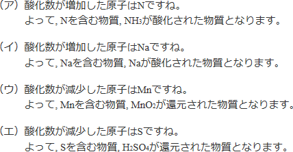 解説
