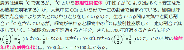 問題の確認