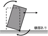 【平面内の運動と剛体にはたらく力】力のモーメントって何ですか?