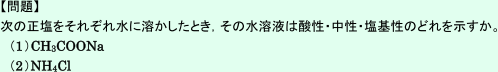 質問内容