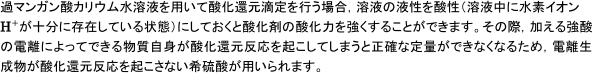 解説 
