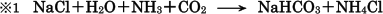 【非金属元素と化合物の性質】アンモニアソーダ法