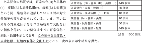 【生殖と減数分裂】染色体地図の描き方がわかりません。   