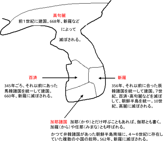 5世紀の朝鮮半島の図
